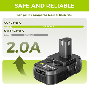 Paquete de Baterías de Repuesto de Iones de Litio de 18 V y 18650 para la Serie <span class=keywords><strong>Ryobi</strong></span> One+, 2000-3500 mAh, Alta Capacidad y Protegidas, Disponibles en Stock - Product Image 1