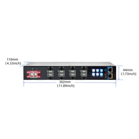 YESEEDER Courant continu 12V 24V 48V DC PDU Unité de distribution d'alimentation intelligente pour rack, bloc de bornes 4 ports 80A 128A MODBUS MQTT TELNET