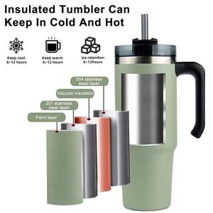 Vente en gros de gobelets en acier inoxydable de 20oz tasses <span class=keywords><strong>orange</strong></span> isolées pour voiture tasses à bière de voyage avec poignée paille <span class=keywords><strong>bouteille</strong></span> d'eau sous vide pour le camping - Product Image 3