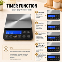 Báscula Digital de Cocina de Acero Inoxidable con Pantalla LCD, Báscula Electrónica para Alimentos, Venta al Por Mayor
