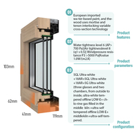 Fenêtres en bois recouvertes d'aluminium SAYYAS à haute efficacité énergétique avec triple vitrage rempli d'argon, joints d'étanchéité et design personnalisé
