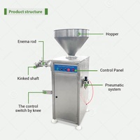 Machine quantitative de remplissage de saucisse de sang entièrement électrique automatique à piston