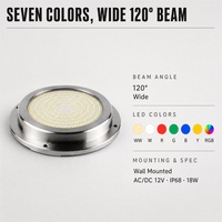 Lumière sous-marine LED pour bateaux, en acier inoxydable 316, éclairage de piscine, éclairage marin, lampe de navigation, lampe de pêche nocturne, IP68 RGB 18W AC/DC12V