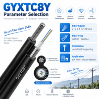 Câble à fibres optiques GYXTC8Y en forme de 8, autoportant, pour extérieur, pour réseau télécom ISP