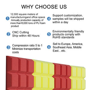 Panel de espuma aislante de sonido personalizable directo del fabricante, diseño moderno, corte de pared, Material insonorizado - Product Image 5