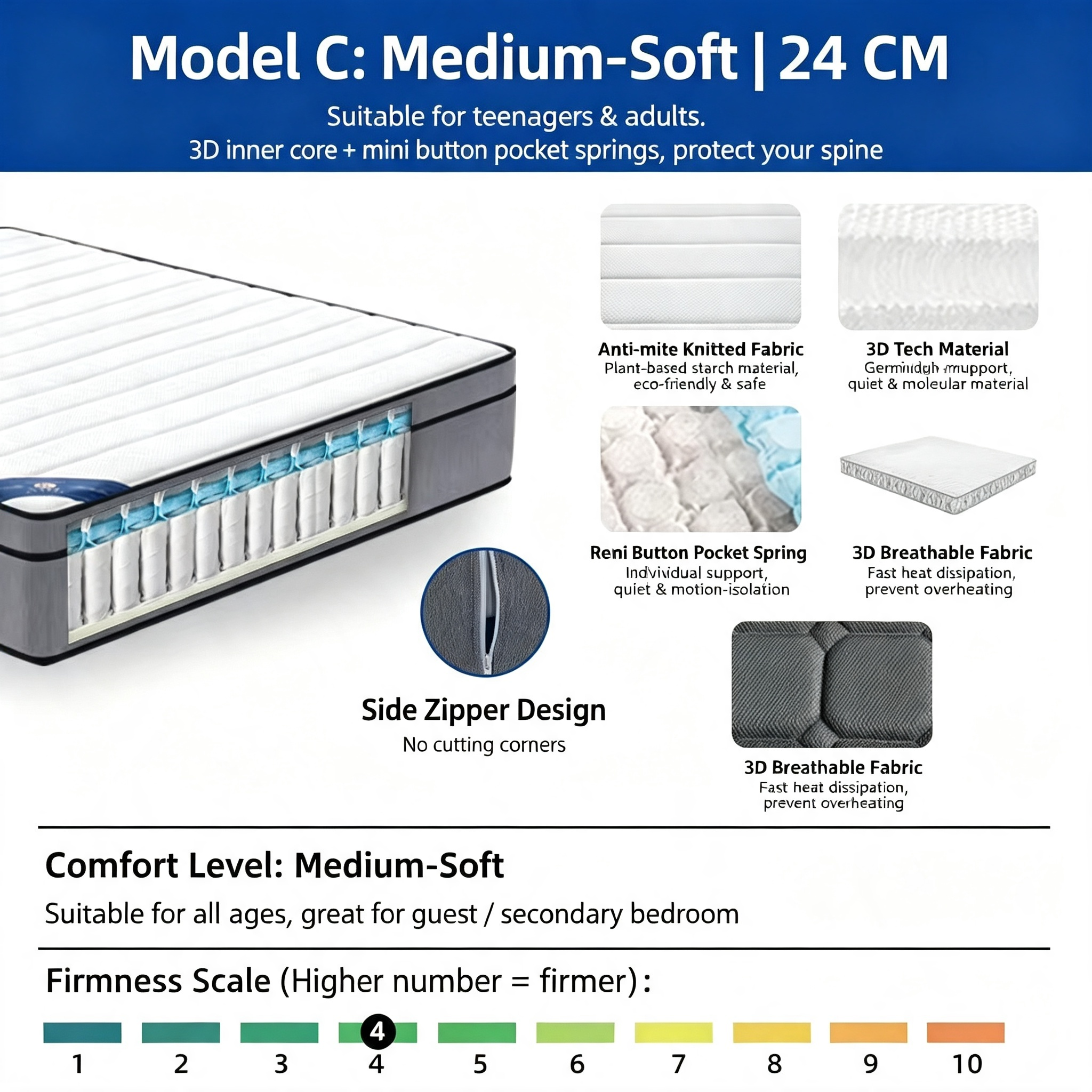 Style c-24cm-tissu anti-acariens modérément doux-matériau 3d-mini