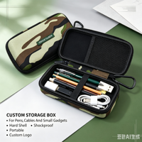 Étui à crayons portable en EVA camouflage de luxe imprimé sur mesure, grande capacité, fermeture éclair, rangement durable pour garçons et filles