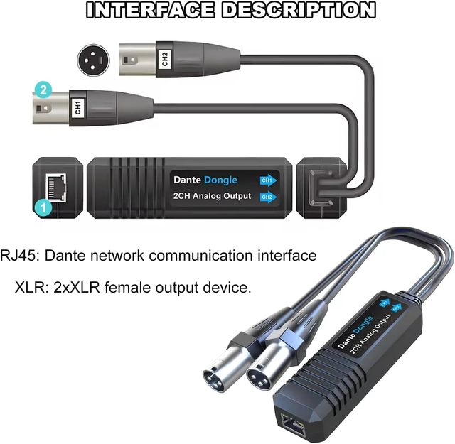 Dante 2 Channel AVIO Analogue Output Adapter, 44.1, 48, 96khz /24bit, PoE Powered, Dante Controlled, Plug and Play