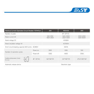 Автоматический выключатель с остаточным током 250A 400A 800A 3P <span class=keywords><strong>4P</strong></span> YSTM7LE-800 - Product Image 4