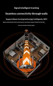 Routeur Wi-Fi 6 double bande RG-MA3063 AX3000 avec 4 antennes, large couverture pour bureaux, maisons et entreprises - Product Image 5