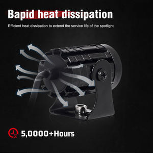 Offre Spéciale Mini Projecteur Double Couleur <span class=keywords><strong>Led</strong></span> Night Lighting Lampe En Aluminium <span class=keywords><strong>12v</strong></span> 80v Voiture <span class=keywords><strong>Moto</strong></span> Modifié <span class=keywords><strong>Phare</strong></span> Auxiliaire - Product Image 6