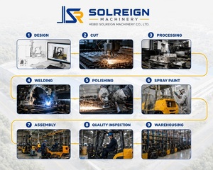 Solreign 3,5 Tonnen 4x4 Allrad-Diesel-Geländestapler mit 3-stufigem Mast, CE- und EPA-zertifiziert, für Landwirtschaft, Outdoor, unwegsames Gelände und Lagerhaltung - Product Image 5