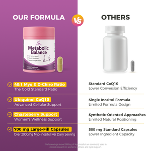 Suplemento de Equilibrio Metabólico Chinaherbs para Mujeres, Control de Peso Hormonal, Perimenopausia, Inositol, Chasteberry, Cápsulas Veganas - Product Image 2