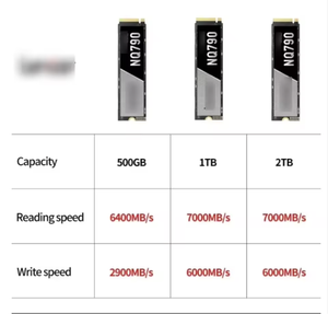 ไดรฟ์โซลิดสเตท NQ790 PCIe4.0x4 NVMe 2TB ของแท้ใหม่เอี่ยม สำหรับเล่นเกม PS5 พีซี แล็ปท็อป ขยายพื้นที่ภายในเดสก์ท็อป สภาพใหม่เอี่ยม - Product Image 4