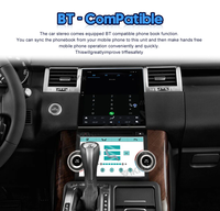 Voiture audio Radio stéréo lecteur DVD droite/main gauche de navigation de GPS de voiture pour-Land Rover Range Sport L320 2009 ~ 2013 style Tesla