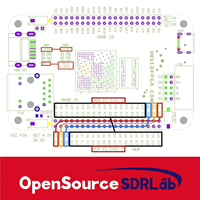 OpenSourceSDRLab ZYNQ 7020 FPGA XILINX Development Board Sistem Minimum untuk Komponen Elektronik Radio yang Didefinisikan oleh Perangkat Lunak