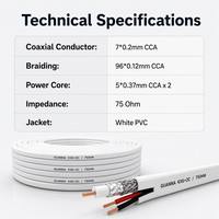Câble coaxial CCTV flexible de haute qualité, 96 brins, double blindage, 3 conducteurs, KX6+2C, certifié CE/ROHS, gaine LSZH
