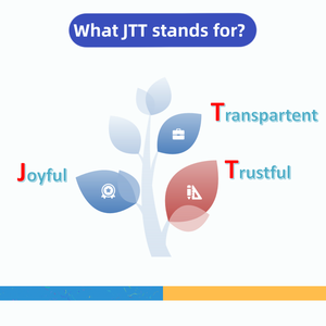 أفضل وكيل شحن في الصين لشحن البضائع الجوية بكفاءة إلى الفلبين - Product Image 3