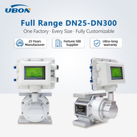 Flowmeter Roda Pinggang Roots untuk Gas Industri, Flowmeter PD untuk Gas Alam, Biogas, Gas Batubara, Pengukuran Transfer Kustodi