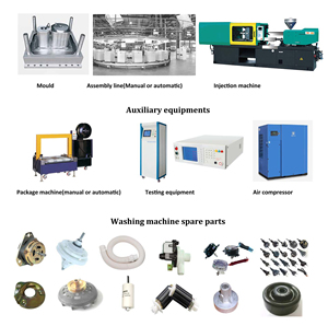Automatic Washing Machine <strong>Production</strong> and Electronic <strong>Assembly</strong> <strong>Line</strong> With Plant Layout - Product Image 6