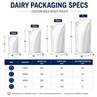 Pochettes personnalisées en plastique avec bec verseur pour lait, sachets souples en aluminium pour liquides laitiers avec buse, pour lait frais et yaourt, 250 ml, 500 ml