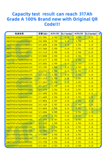 Tueftler DIY مخزون دورات LF280K الاتحاد الأوروبي Busbars النحاس النقي ضمان لمدة <span class=keywords><strong>3</strong></span> سنوات DDP حزمة بطارية أيون الليثيوم معفاة من الضرائب - Product Image 3
