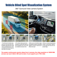 Sistema de Cámara Panorámica 360° Universal para Camiones, DVR Vehicular 3D, Cámara de Visión de Pájaro con Monitor para Autobús Escolar
