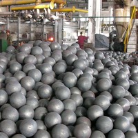 Boules d'acier de moulage de médias de meulage de haute qualité de 10mm-150mm boule de meulage forgée pour l'exploitation minière et l'usine de ciment