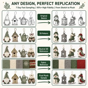 Jouet en peluche personnalisé OEM ODM, mascotte décorative d'hiver pour jardin, animal en peluche, jouet promotionnel CPC de Noël, cadeau de vacances - Product Image 3