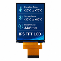 Módulo LCD TFT SITRONIX OEM ODM de 2.83 Pulgadas, 480x640 IPS Flexible FPC MIPI para Control de Acceso, Intercomunicador, Sistema de Cerradura Inteligente