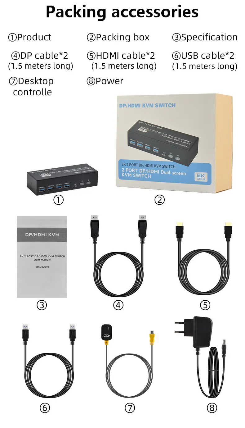 FJ-8K202DH Fjgear multifonctionnel HD/UHD 7680*4320/60Hz commutateur 8K Port d'affichage répartiteur et convertisseur vidéo HDMI entrées multiples