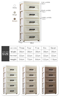 Ensemble de meubles de salon pour bébé Haogle, armoire à vêtements pour enfants, armoire de rangement en plastique pour chambre à coucher, tiroirs en plastique, plusieurs couleurs