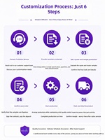 Autocollants adhésifs transparents en PVC pour dessins animés, impression couleur haute définition pour personnages de dessins animés découpés sur mesure