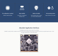 Kits de desarrollo de interfaz extendida a bordo M.2 PCIe 4GLTE, placa Linux integrada con Rockchip RK3399 Stick Kits y placas
