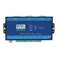 Convertisseur Ethernet 6 ports RS232 RS422 RS485, passerelle Modbus RTU/TCP, prise en charge MQTT, large plage de tension, communication de qualité industrielle
