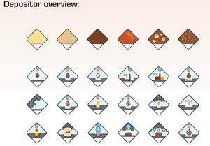 <strong>Chocolate</strong> Grinding Molding Cutting-Edge Fully Integrated <strong>Chocolate</strong> Production Line - Product Image 6