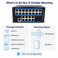 Switch Gigabit Industrial Administrado de 24 Puertos, Switch Ethernet L2 con 2 Ranuras SFP, Montaje en Riel DIN, Sin Ventilador, Switch de Red de 10/100/1000Mbps