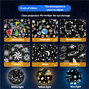 Trẻ Em Của Phòng Ngủ Trang Trí Nội Thất Hiện Đại Màu Xanh LED Ánh Sáng Ban Đêm Chiếu Giáng Sinh Chủ Đề Xoay Hành Tinh USB Điện Cho Nhà Văn Phòng - Product Image 3