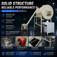 Machine de mélange de mortier sec personnalisée avec système de pesage, d'alimentation, de mélange, d'emballage et de palettisation automatiques, directement de l'usine