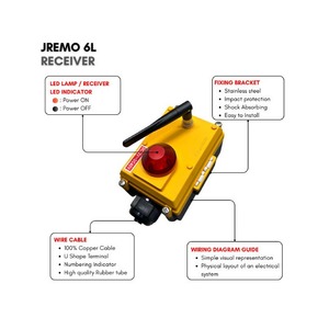 Industrial Radio Remote <b>Control</b> with Potentiometer for Ladder Trucks and Smart Farm, AC/DC, JEICO JREMO 6L Made in Korea JEICO - Product Image 4