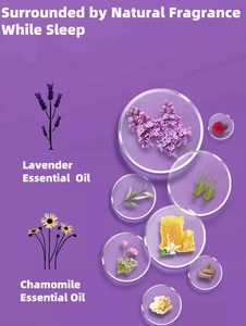 Autocollant parfumé personnalisé Aroma Sleep <span class=keywords><strong>Patch</strong></span> étiquette personnalisée autocollant parfum - Product Image 6