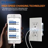 Prise murale USB ELEGRP, prise USB avec ports USB de type A et de type C, prise double 15 ampères résistante aux manipulations, homologuée UL
