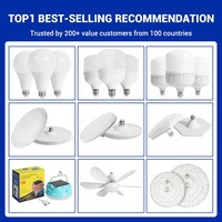 Nouveau produit Installation facile atelier 3 vitesse du vent télécommande E27 LED plafonnier avec ventilateur