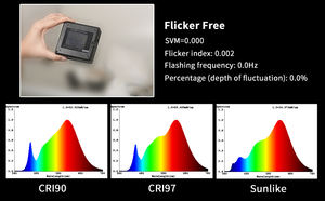Faretto <span class=keywords><strong>Downlight</strong></span> <span class=keywords><strong>Gimbal</strong></span> a <span class=keywords><strong>LED</strong></span> da 32W per Illuminazione Commerciale CRI90 con Rotazione di 360 Gradi - Product Image 5