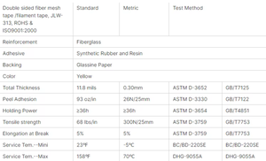 Ruban <span class=keywords><strong>de</strong></span> construction professionnel Sohi |   Haute élasticité et adhérence |   Conçu spécifiquement <span class=keywords><strong>pour</strong></span> l'installation <span class=keywords><strong>de</strong></span> membranes imperméables - Product Image 4