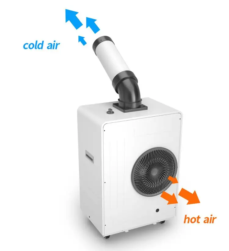 small personal air conditioner 6000 btu compressor mini air conditioner spot cooling work station cooler
