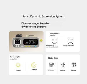 Duke Hygromètre et thermomètre intelligents pour poulailler. Ornement suspendu Mood a, thermomètre d'intérieur pour la maison - Product Image 2