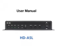Huidu HD-A5L RGB couleur Led écran d'affichage vidéo carte de contrôle bi-mode prend en charge la lecture vidéo multicanal avec fenêtre