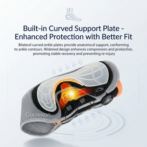 Attelle <span class=keywords><strong>de</strong></span> <span class=keywords><strong>cheville</strong></span> réglable à compression sécurisée pour blessures sportives et récupération, design fin, CE ISO FDA OEM - Product Image 4