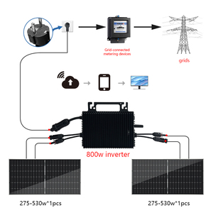 IP67พลังงานแสงอาทิตย์600W 800W 1000W 1200W NBQ400-2000-EU พลังงานแสงอาทิตย์แบบใหม่สำหรับปลั๊กแอนด์เพลย์ NBQ400-2000-EU - Product Image 6